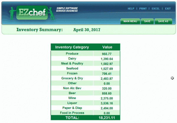 Restaurant Inventory Software includes Menu Costing and Menu ...